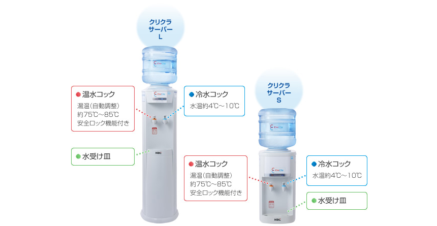 【クリクラサーバーL】温水コック・冷水コック・水受け皿【クリクラサーバS】温水コック・冷水コック・水受け皿