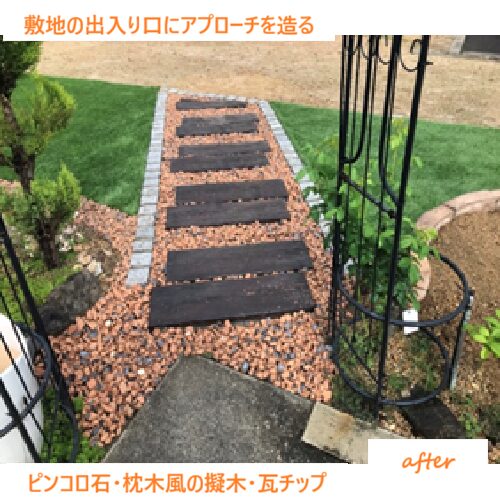 ガーデン🏚️人工芝でアクセント(JOYCUPID)
